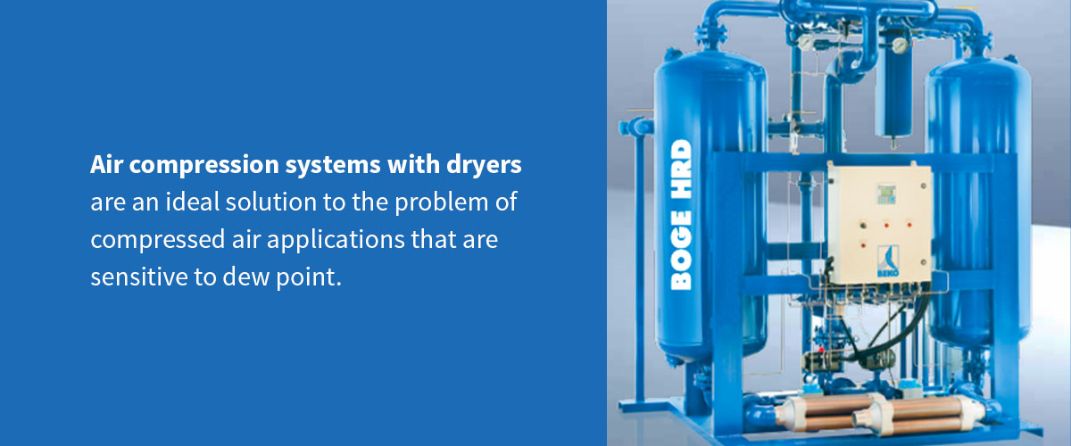 How Do Air Dryers Reduce Dew Point?