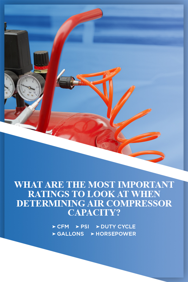 most important capacity ratings for air compressors