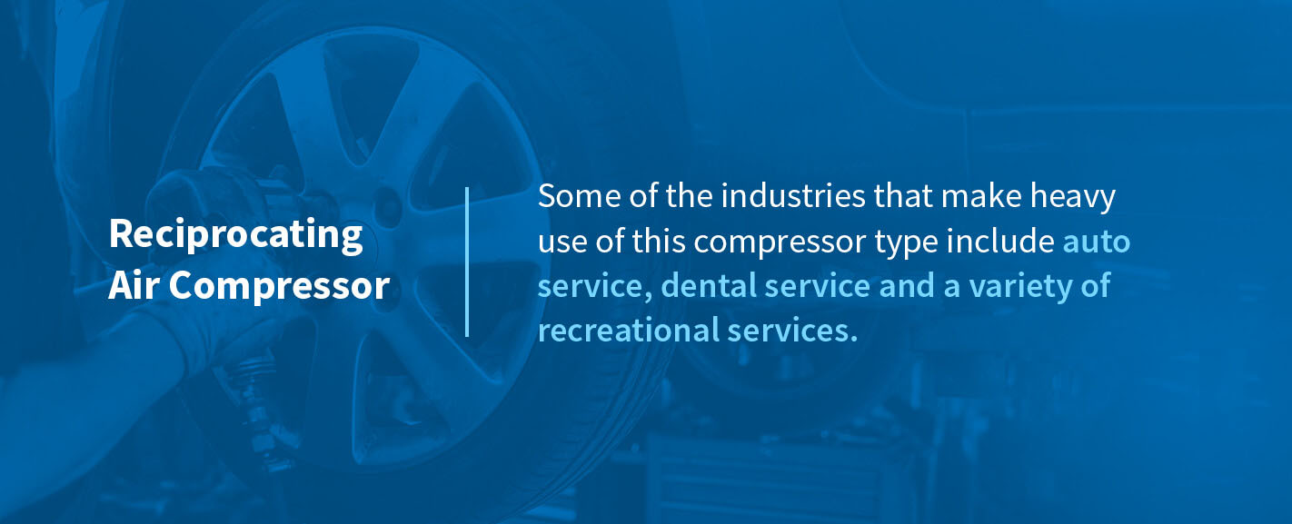 Reciprocating-air-compressor-uses