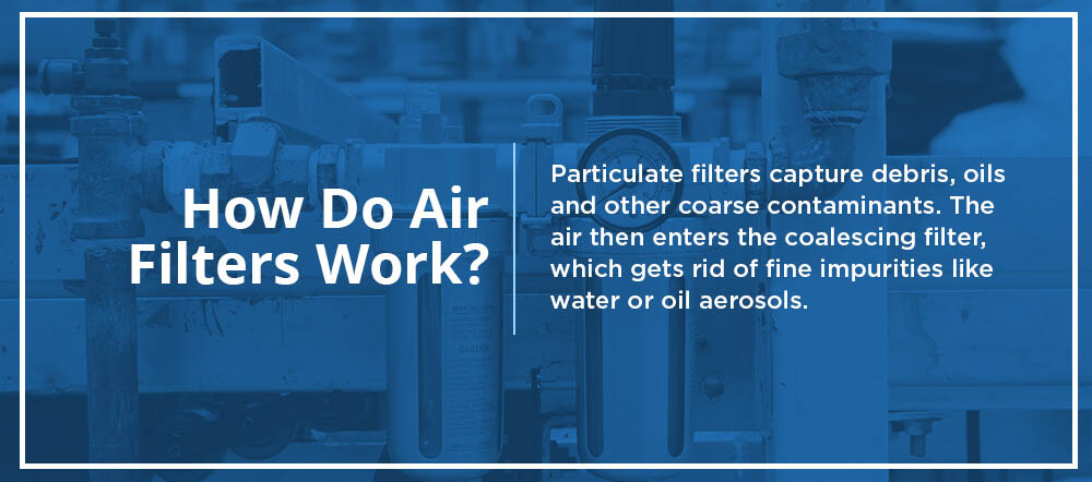 How-Do-Air-Filters-Work-RE1