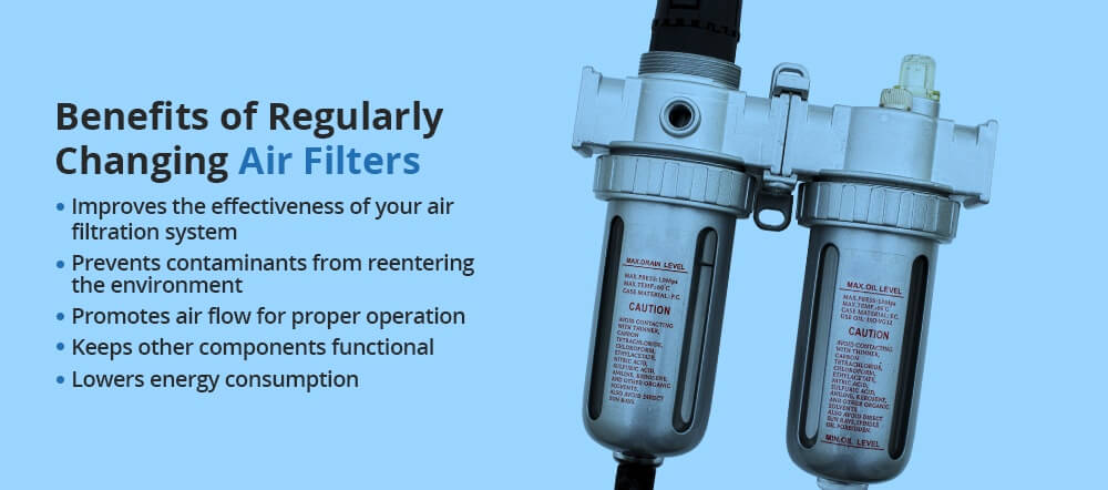 Benefits-of-Regularly-Changing-Air-Filters-RE1
