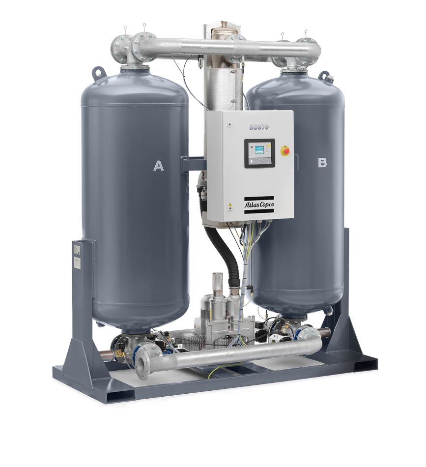 Atlas Copco Desiccant Air Dryers Fluid Aire Dynamics