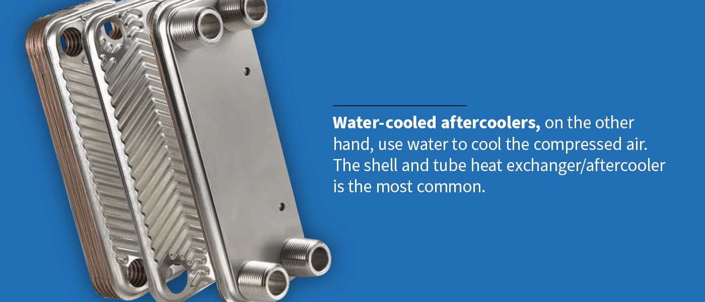 Water-cooled aftercoolers, on the other hand, use water to cool the compressed air. The shell and tube heat exchanger/aftercooler is the most common.