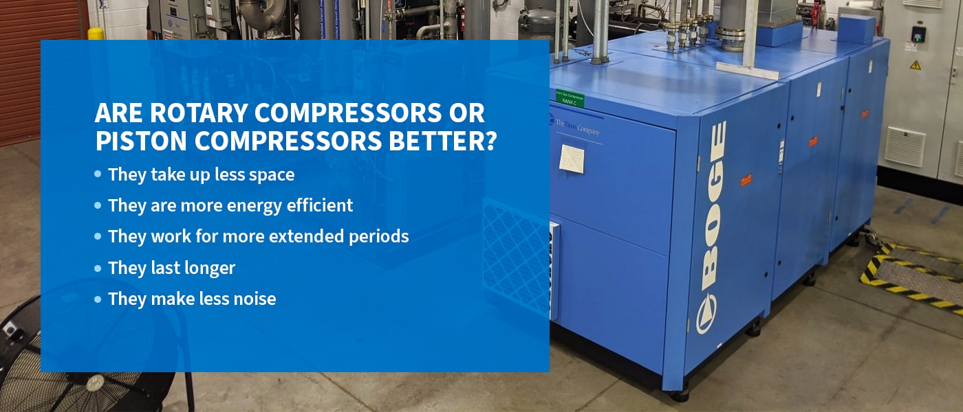 Are Rotary Compressors or Piston Compressors Better?