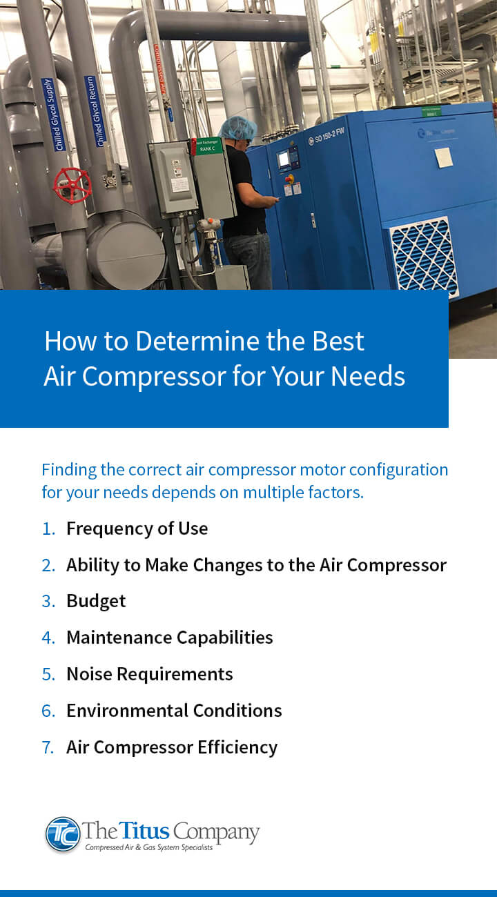 How to Determine the Best Air Compressor for Your Needs