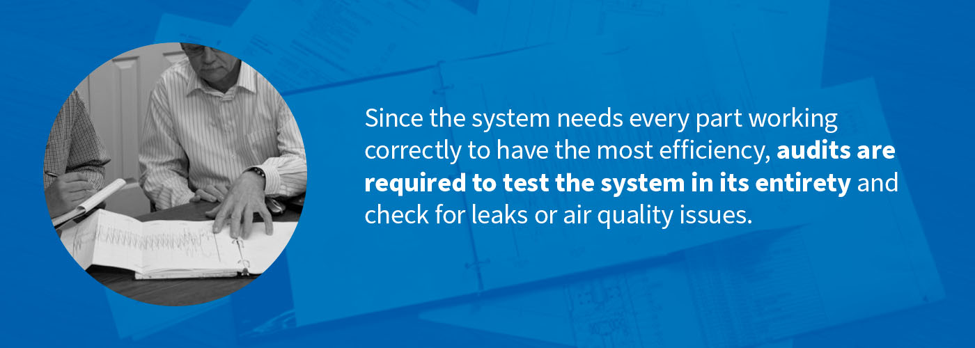 Air Compressor Audits