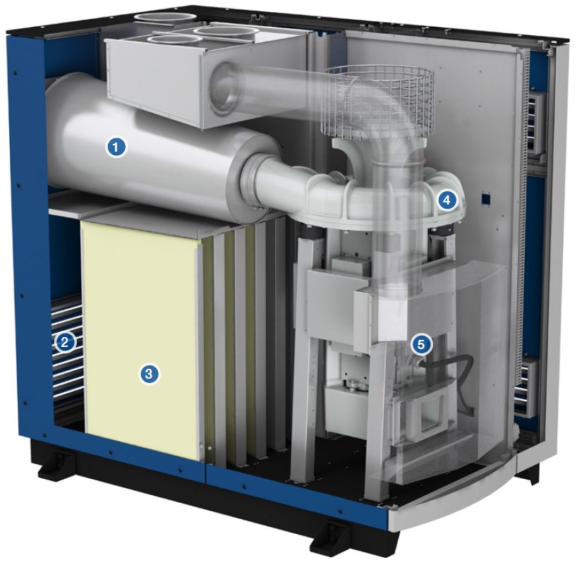 Sulzer HST Turbocompressors diagram 2
