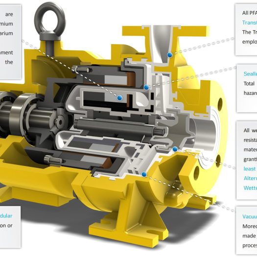 UTN diagram image