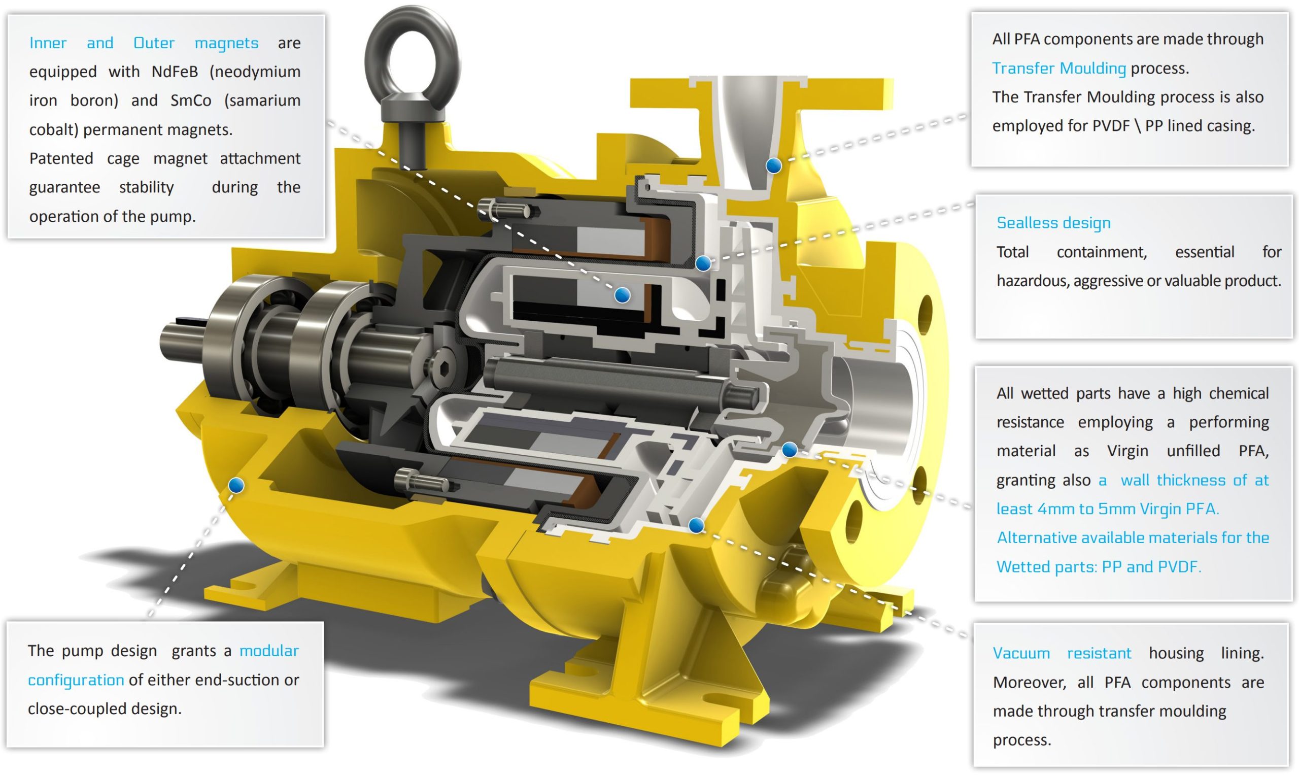 UTN diagram image