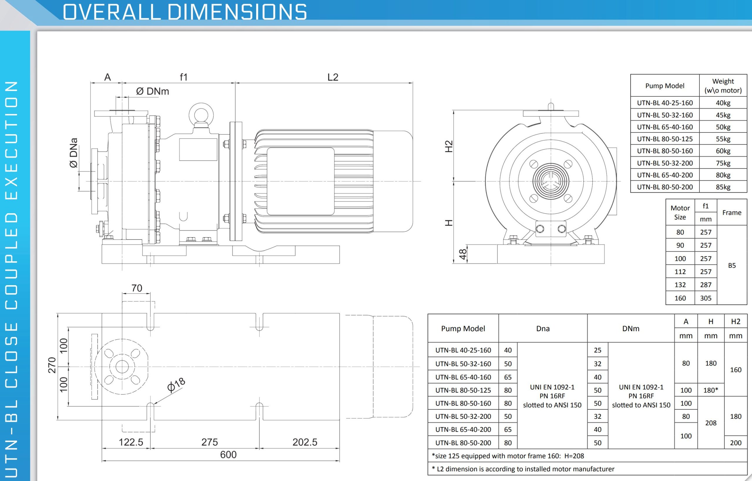 UTN overall dimensions
