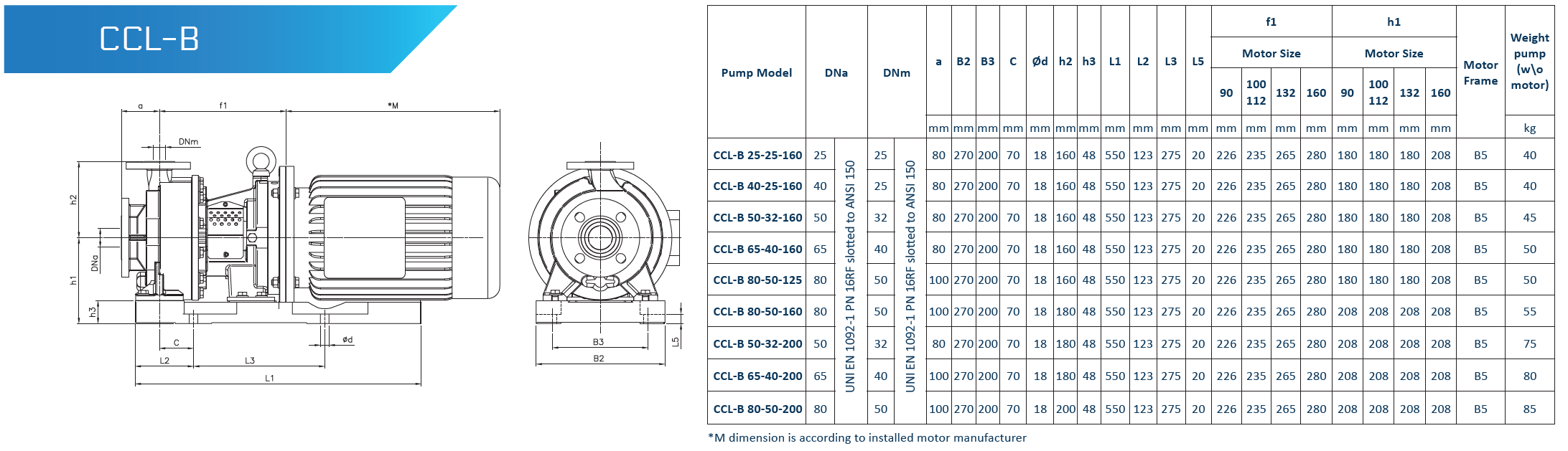 CCL-B Series Dimensions