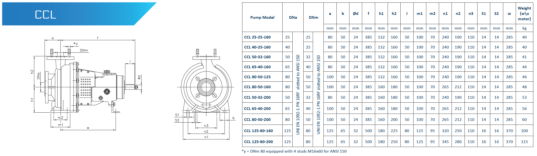 CCL Series Dimensions
