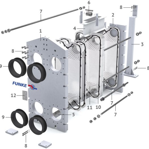 FUNKE design of heat exchanger
