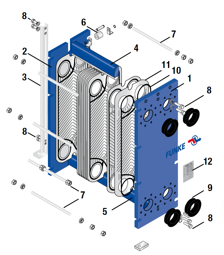 design plate heat exchanger