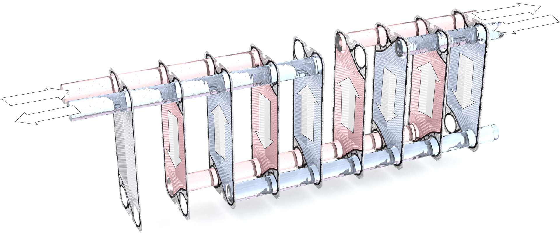 funke gasketed multi pass flow diagram