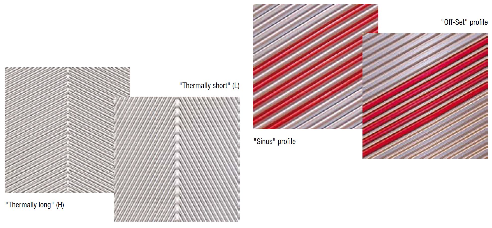funke profiles